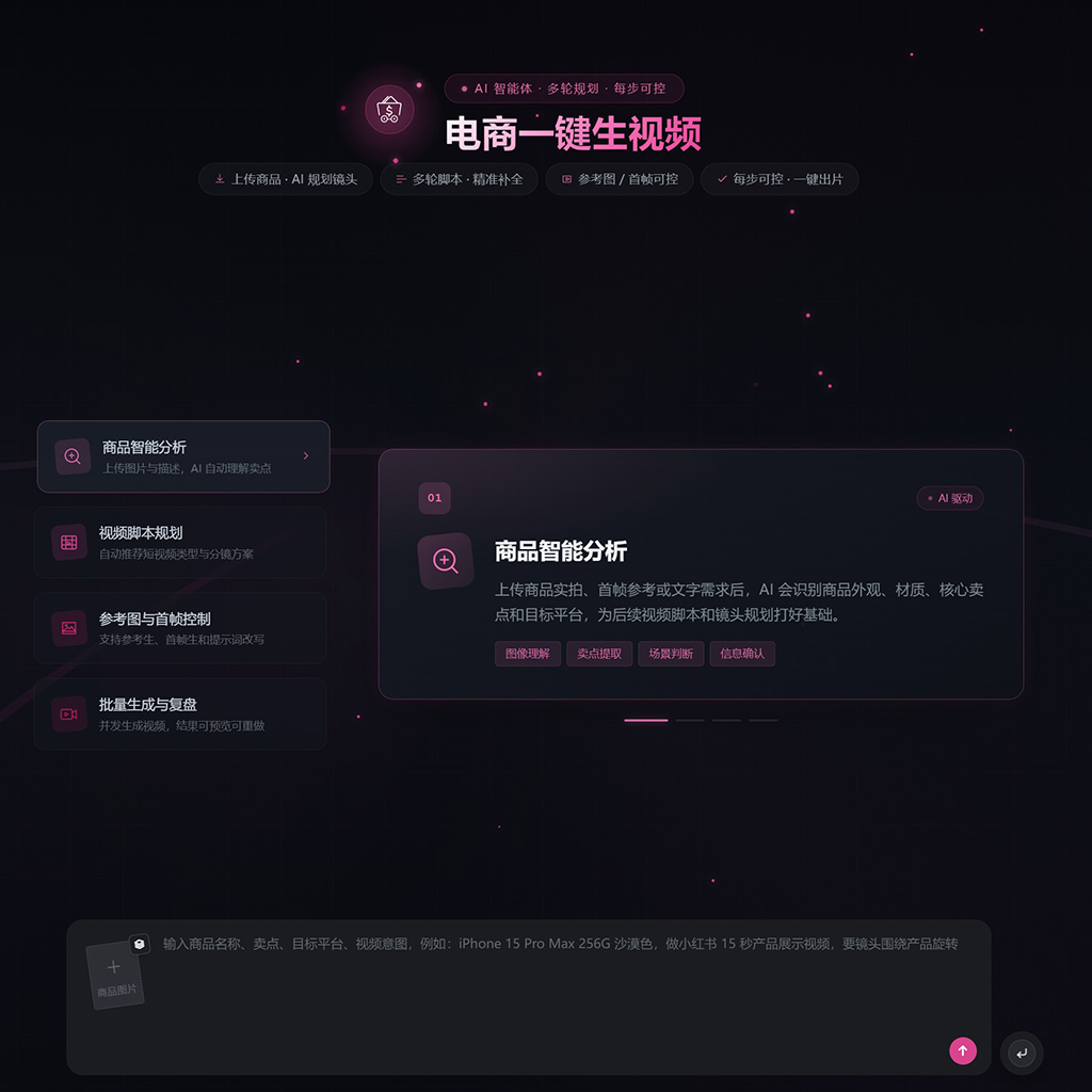 电商视频批量化